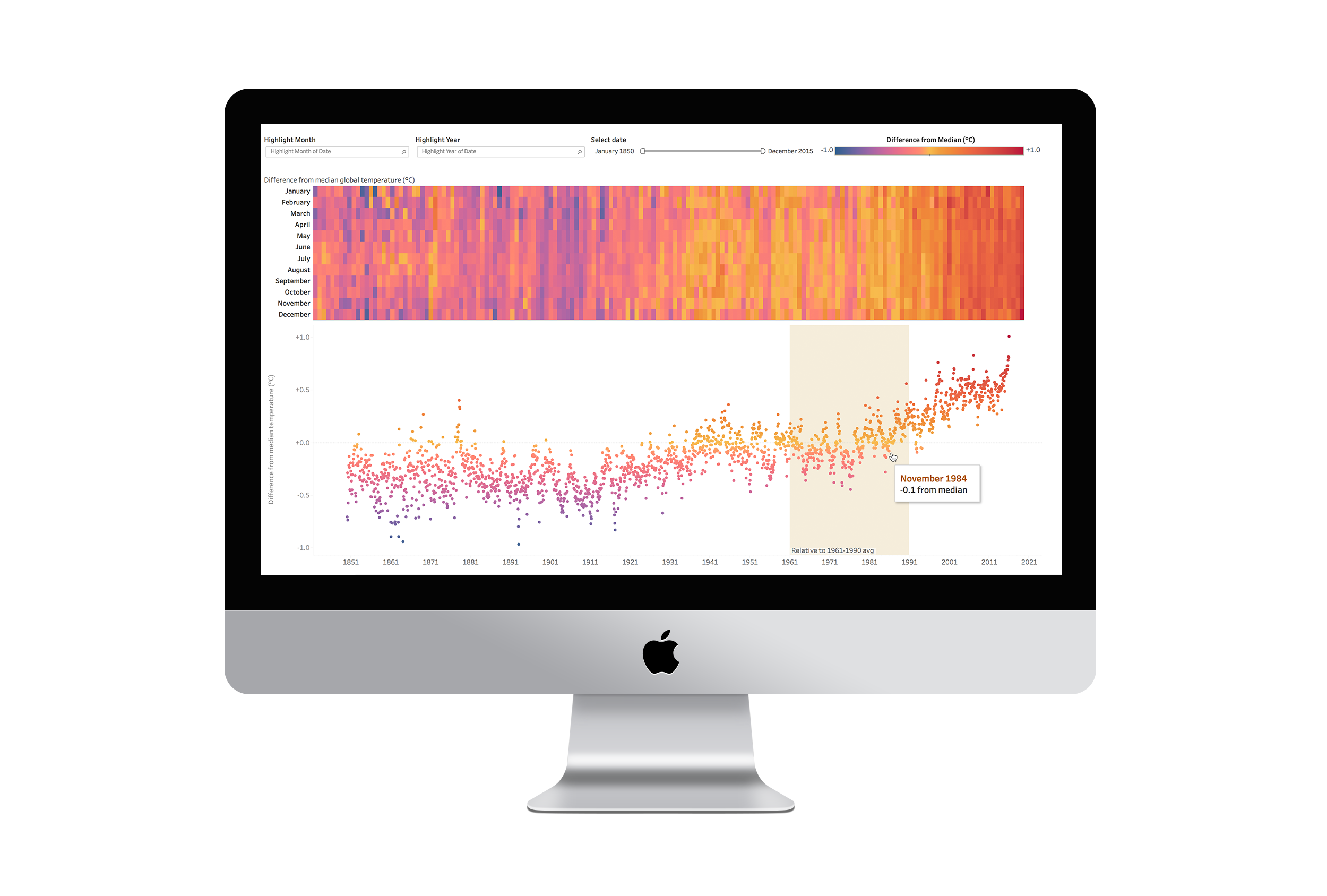 Tableau Desktop