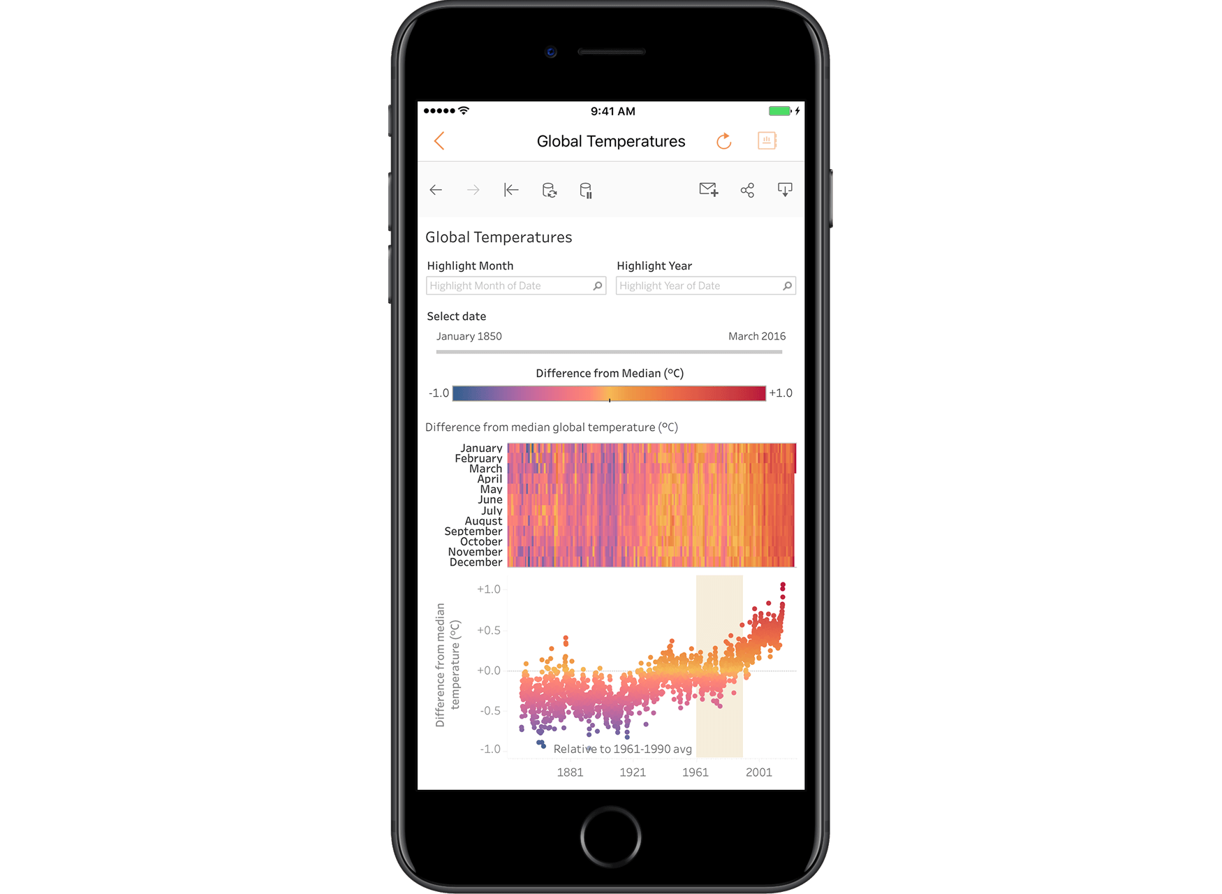 Tableau Mobile