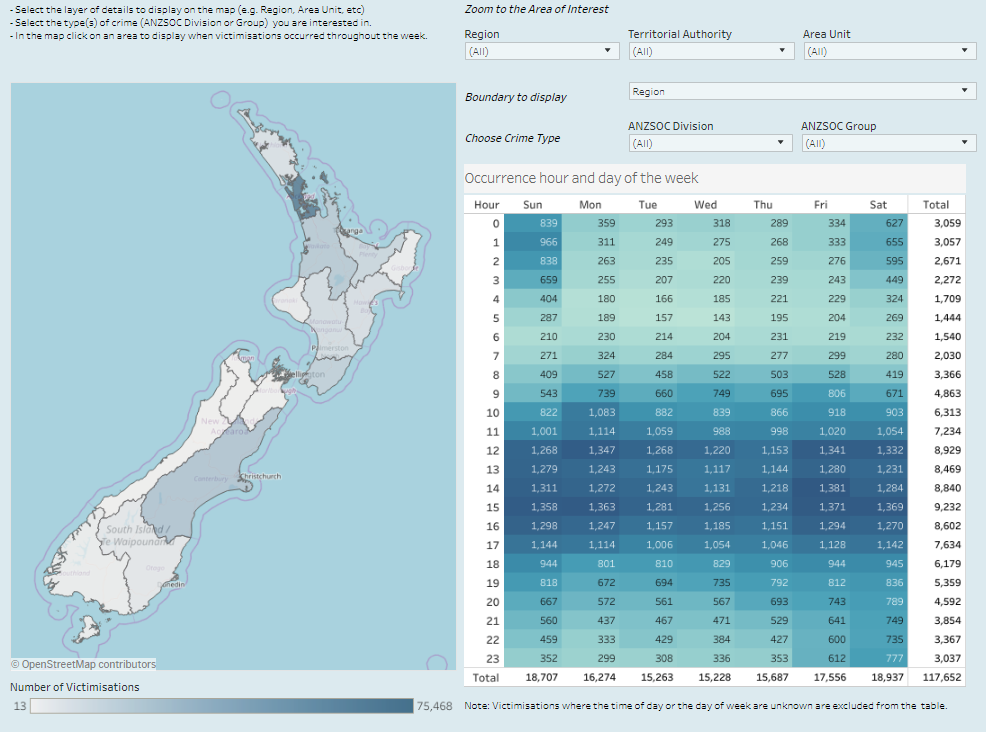 Tableau New Zealand New Zealand Police