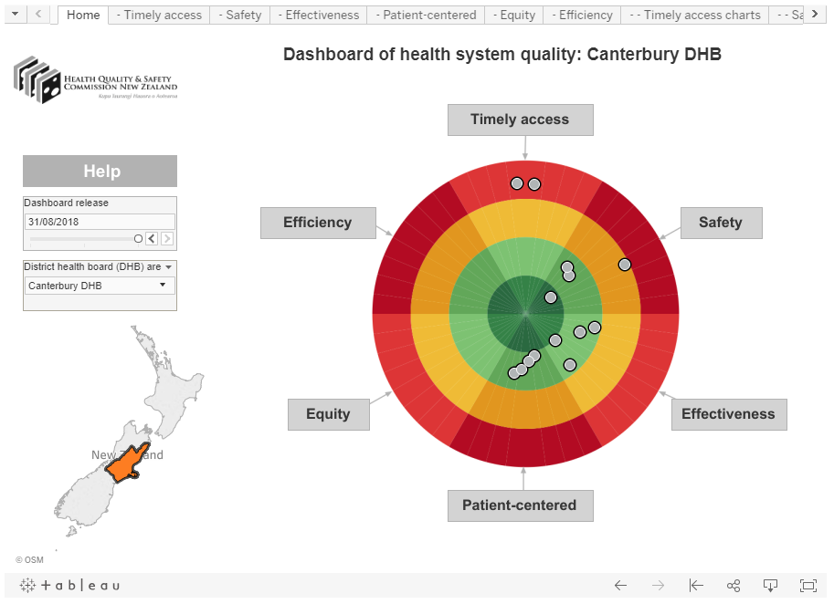 Tableau New Zealand HQSC