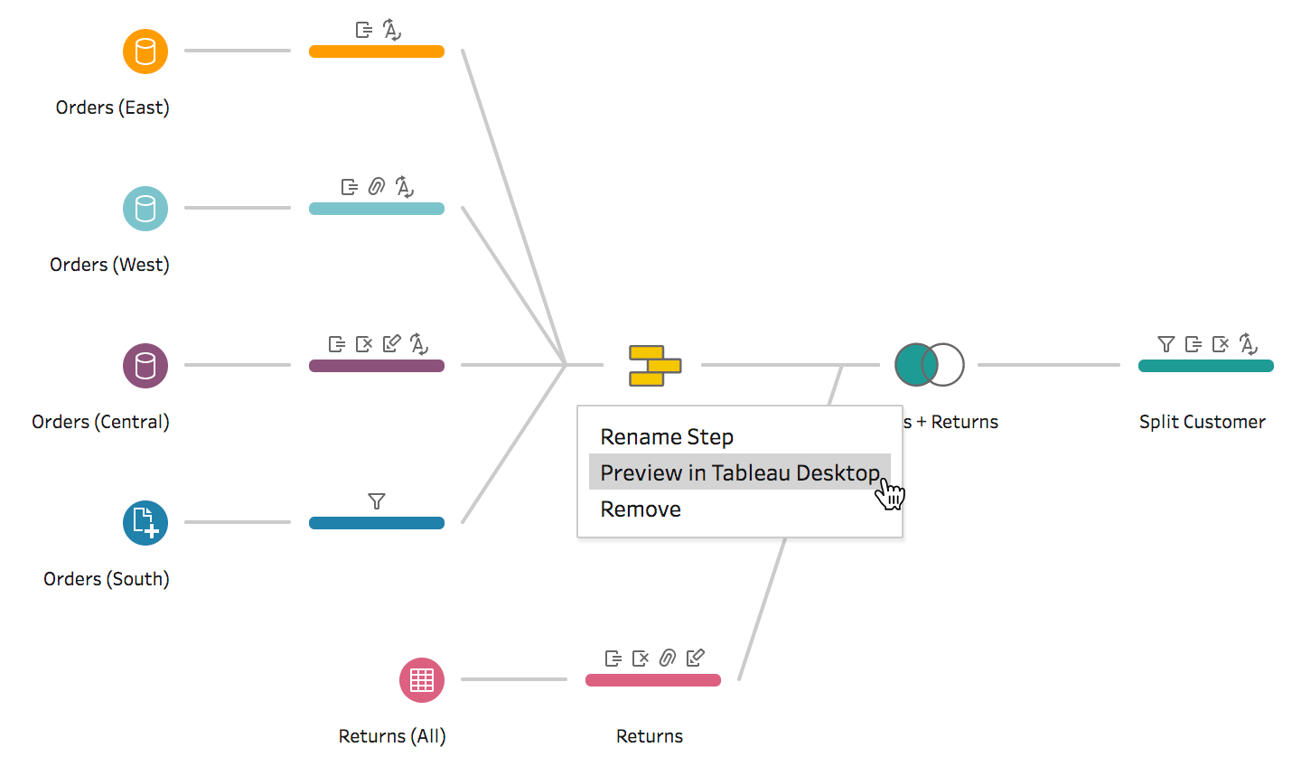 Tableau Prep