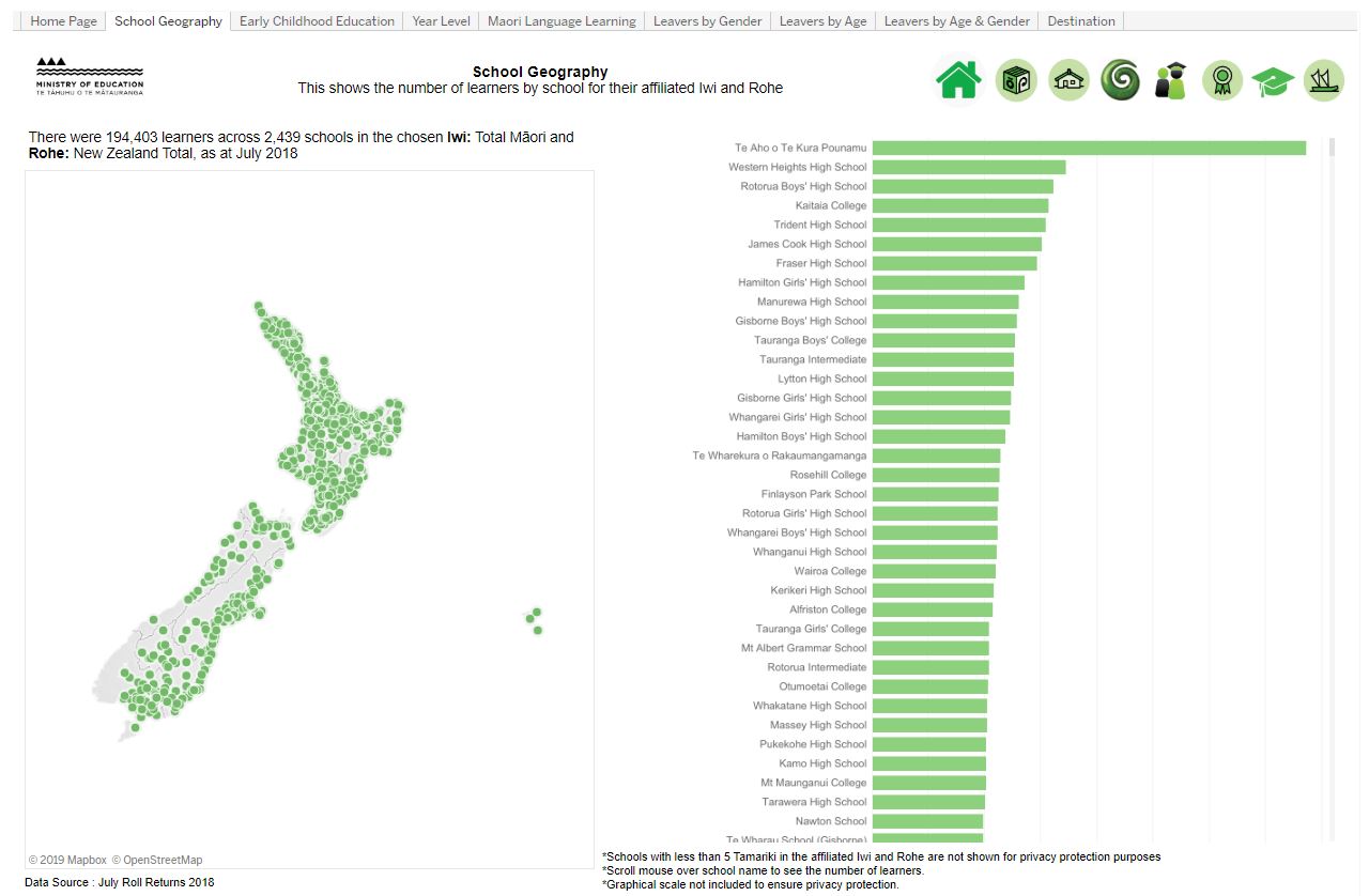 Tableau New Zealand Ministry of Education